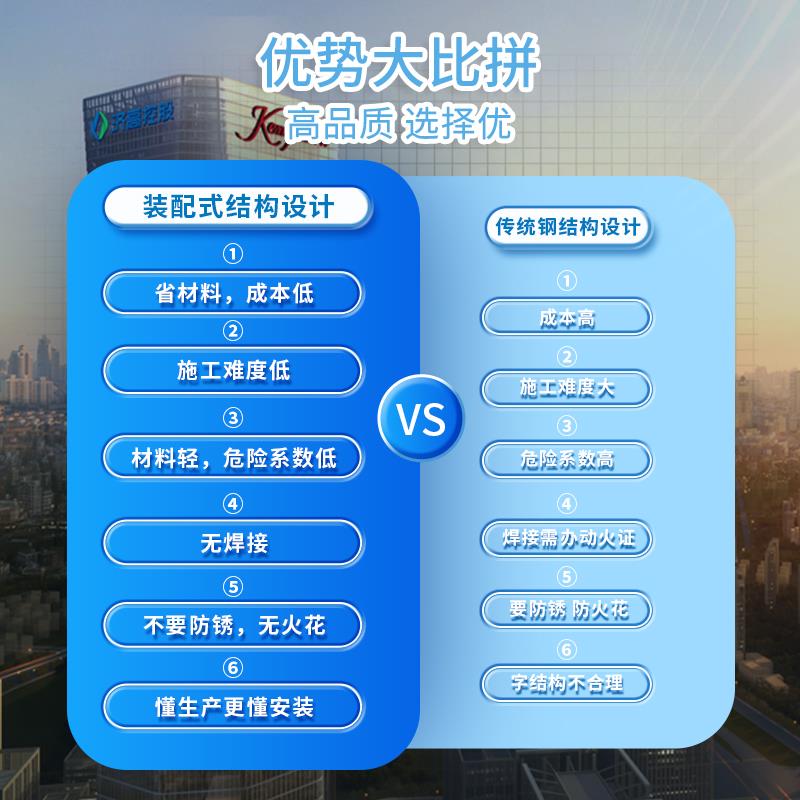 幕墙发光字安装cad施工图纸深化方案广告招牌楼顶大字钢结构设计