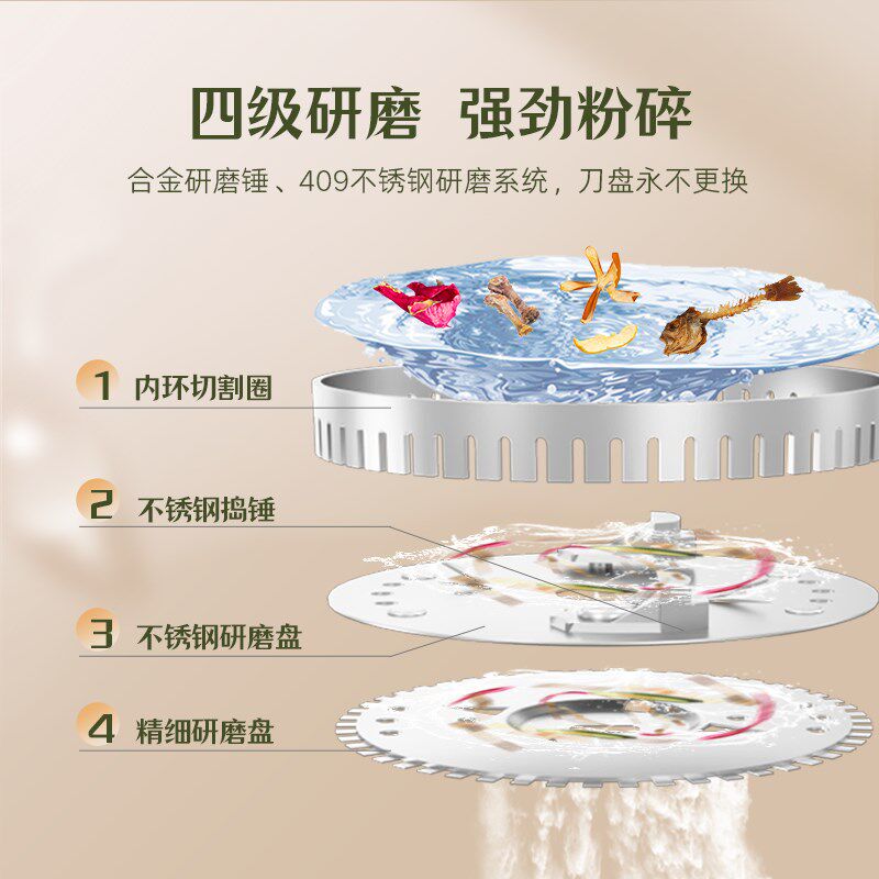 Usblue垃圾处理器家用厨房研磨残渣食物水槽厨余自动静音粉碎机