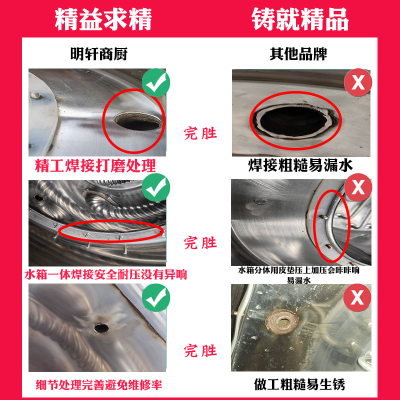 蒸汽煮豆浆机商用早餐店豆腐煮浆炉桶熬粥汤锅大容量专用不粘自动