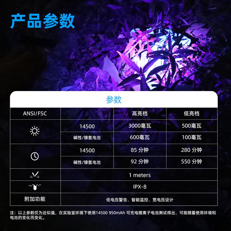 大功率365纳米紫光灯uv紫外线验钞手电筒荧光灯照猫癣灯伍德式灯