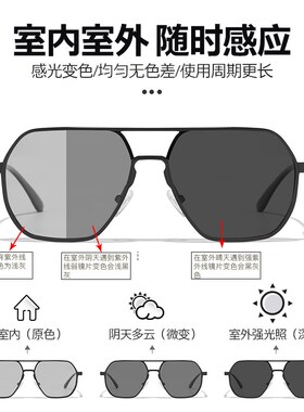 变色日夜两用偏光太阳镜男款开车钓鱼专用近视墨镜多功能驾驶眼镜