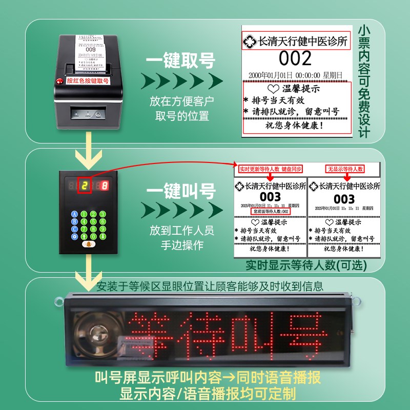 小型排队取号机医院门诊所餐饮饭店理髲店简易无线叫号系统排号机