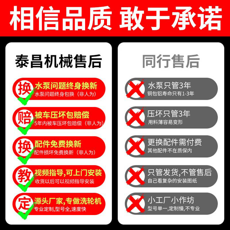 建筑工地洗轮机全自动感应工程大型车辆冲洗平台全封闭洗车槽设备