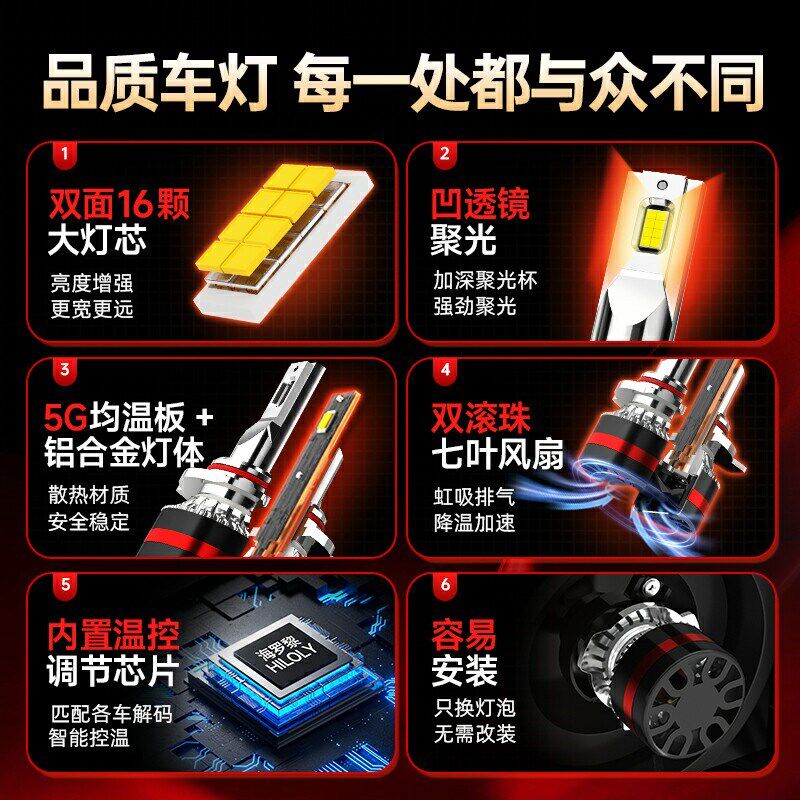 标致led大灯2008车灯408 308改装307206 508超亮301 5008汽车灯泡