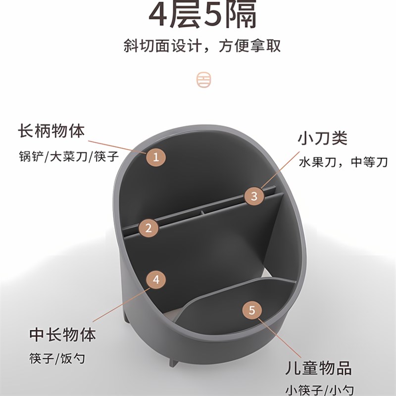 多功能筷子置物架沥水放餐具篓收纳盒笼家用筷筒厨房桶装勺子防霉