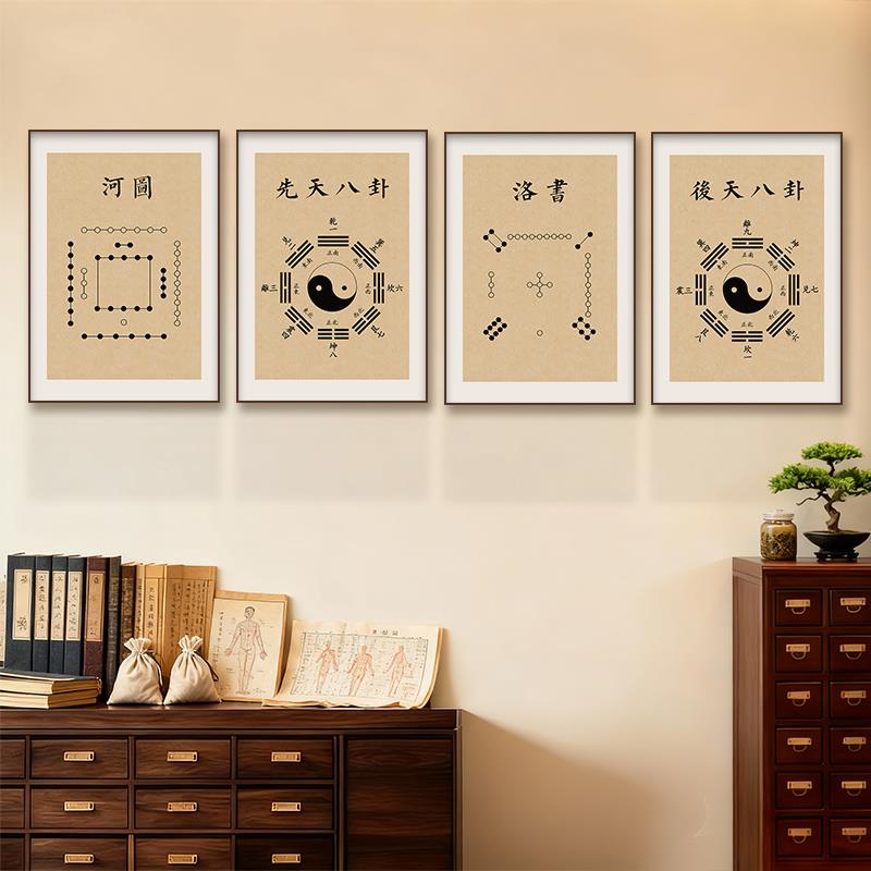 中医装饰画伏羲河图洛书挂画中式养生馆氛围感壁画先天后天八卦图