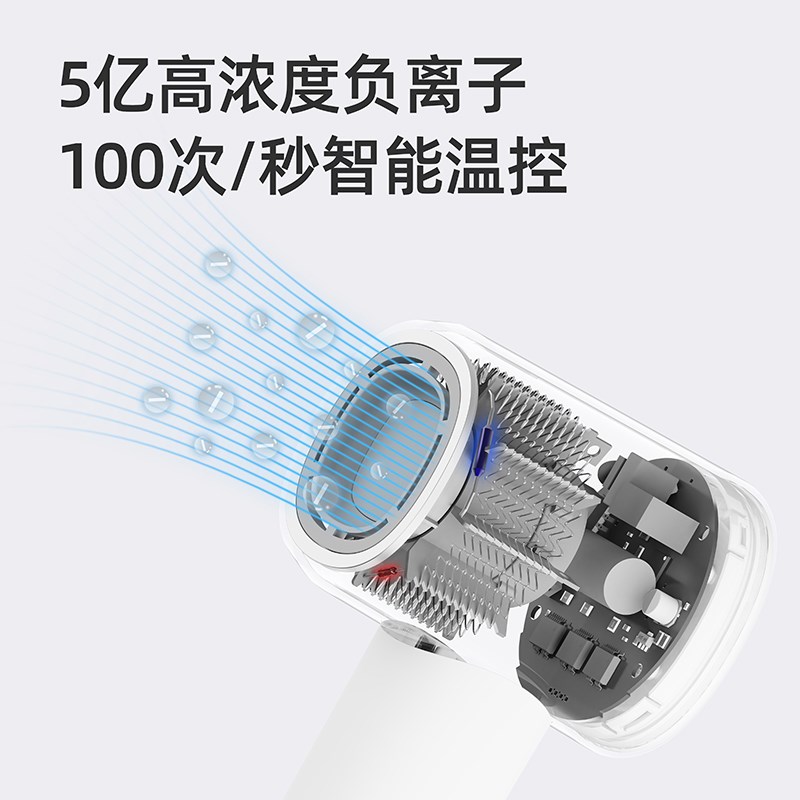 温迪高速吹风机负离子护发速干低噪大风力家用宿舍学生儿童吹风筒
