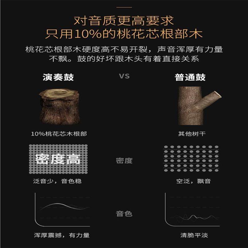 专业羊皮非洲鼓云南民谣丽江手鼓儿童幼儿园初学者标准8/10/12寸