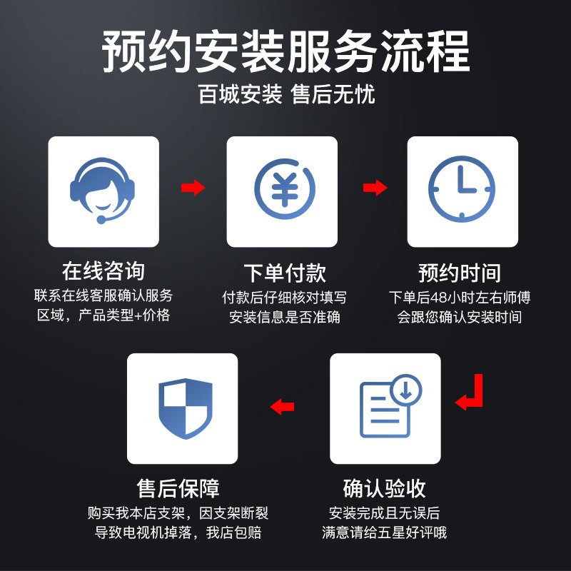 【店铺支架-上门安装服务】支持电视挂架/吊架/伸缩架等打孔安装