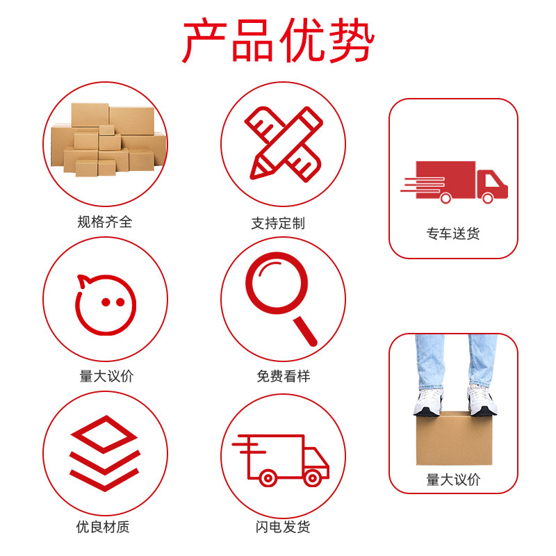 物流快递纸箱瓦楞纸硬质半高纸箱 可客制化3层5层包装箱