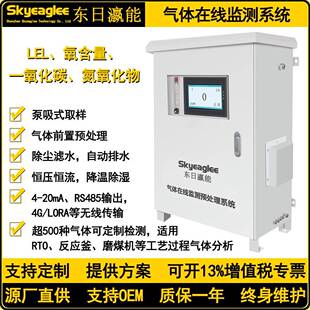 磨煤机CO预处理RTO气体在线监测系统RCO反应釜离心机氧气TVOC含量