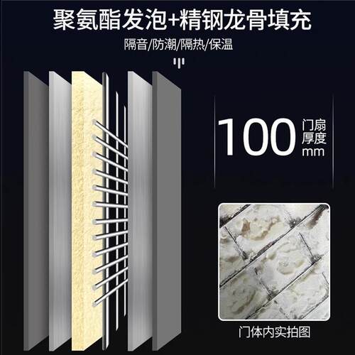 金雕铸铝防盗门 甲级入户门 装甲智能门一体加厚安全门子母进户门