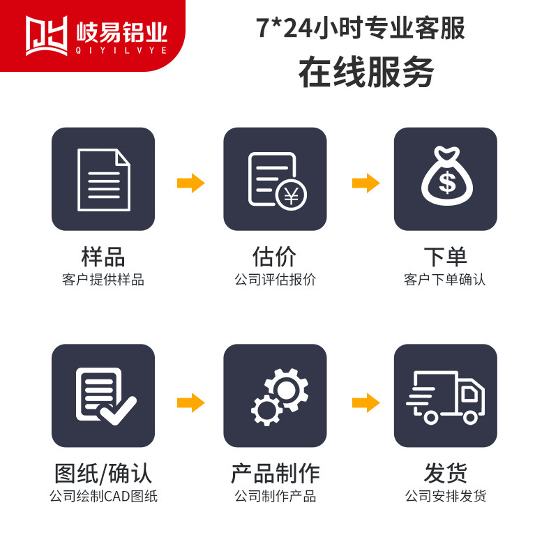 4040工业铝合金型材车间围栏开模定制加工框架防护栏工作台机箱异