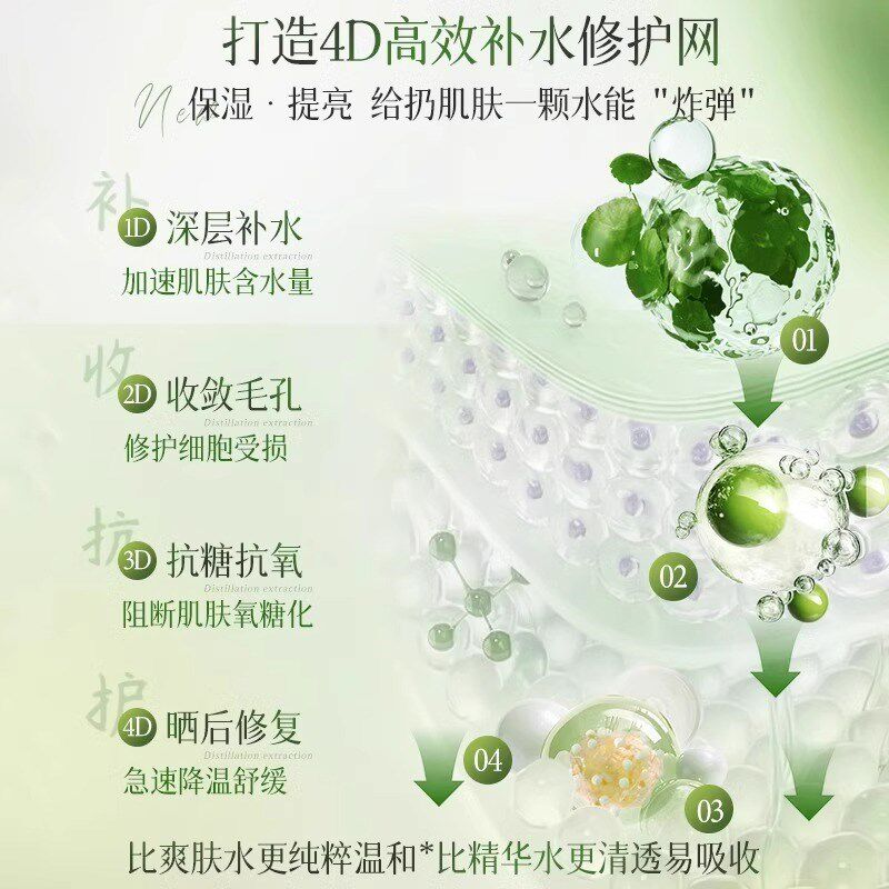 积雪草纯露湿敷化妆水保湿保湿舒缓修护肤精华收缩毛孔去痘印男女