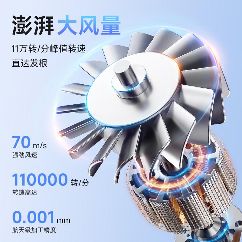 金稻中空等离子吹风机2025新款恒温护发家用强力电吹风机静音速干