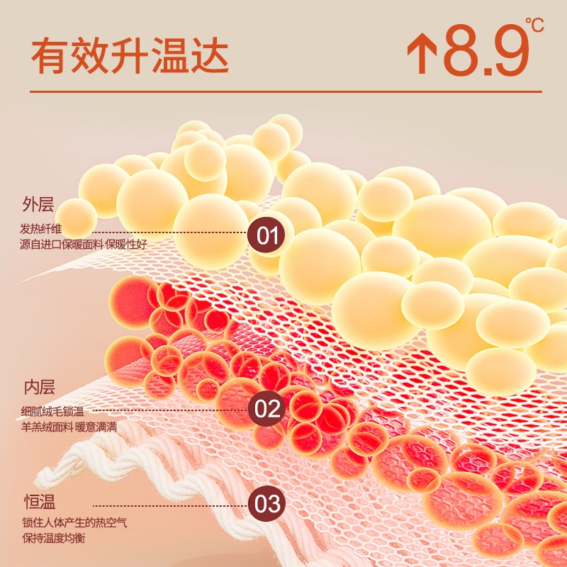 保暖内衣女士加厚加绒德冬季发热秋衣秋裤套装防寒内搭打底上衣