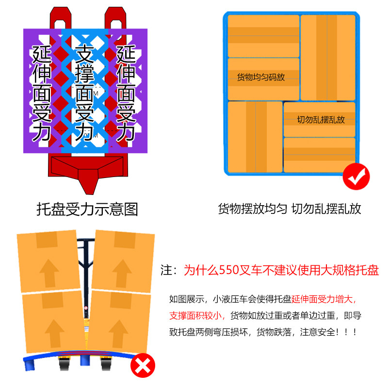 塑料托盘叉车仓库防潮垫板超市地堆网格九脚地垫货架卡板仓储栈板
