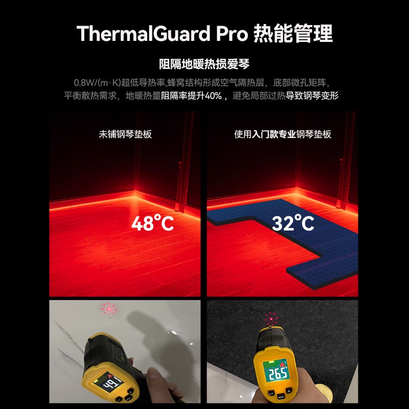 钢琴隔音地毯消音减震静音防潮隔热降噪立式钢琴专用吸音纯色地垫