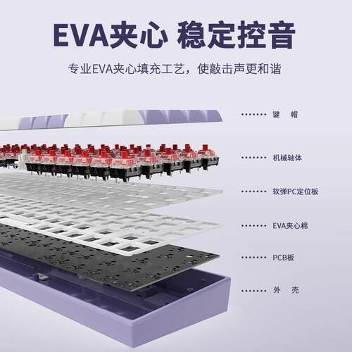 黑爵AK680机械键盘游戏有线热插拔键盘电脑68键键盘电竞游戏专用