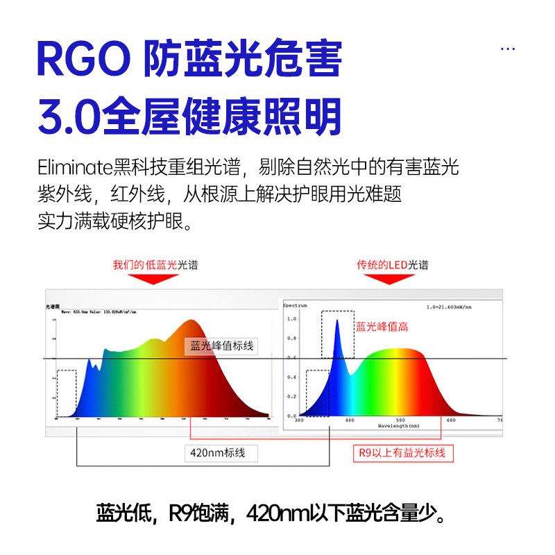 全光谱长方形客厅灯超大圆形超薄新中式吸顶灯实木卧室书房护眼灯