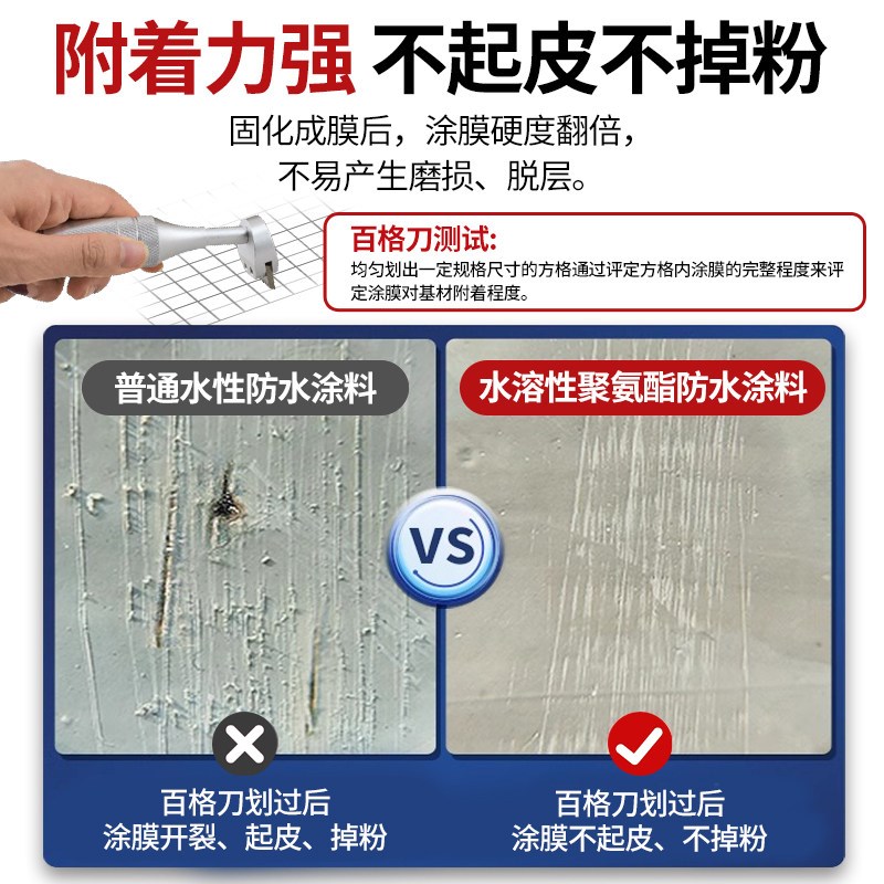 光彩水性聚氨酯防水涂料补漏王房顶墙体渗水漏水裂缝专业修补防晒