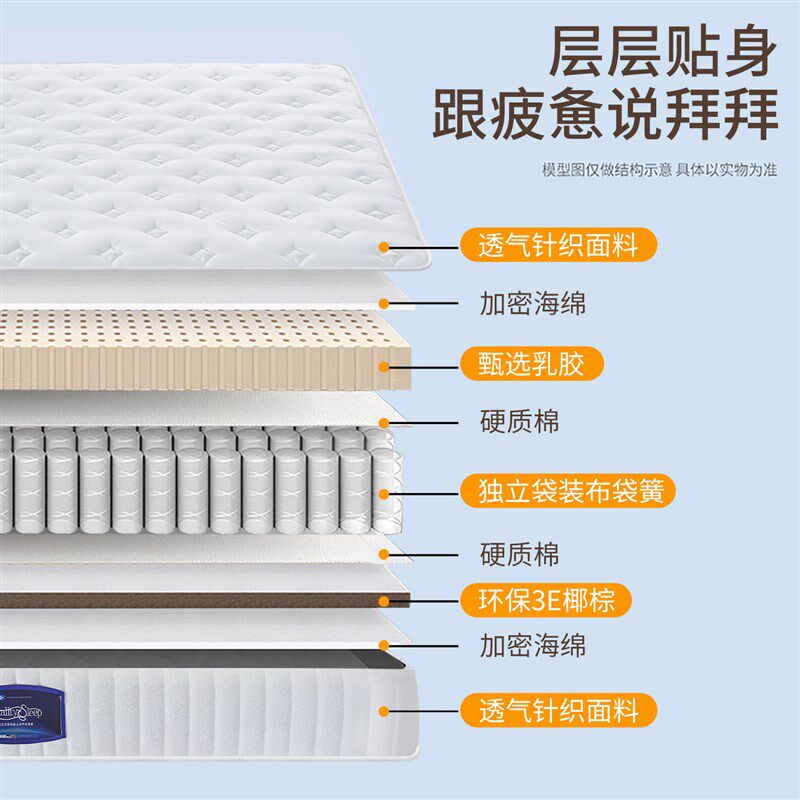 弹簧床垫180x200家用卧室20cm厚独立弹簧乳胶软床垫子硬椰棕