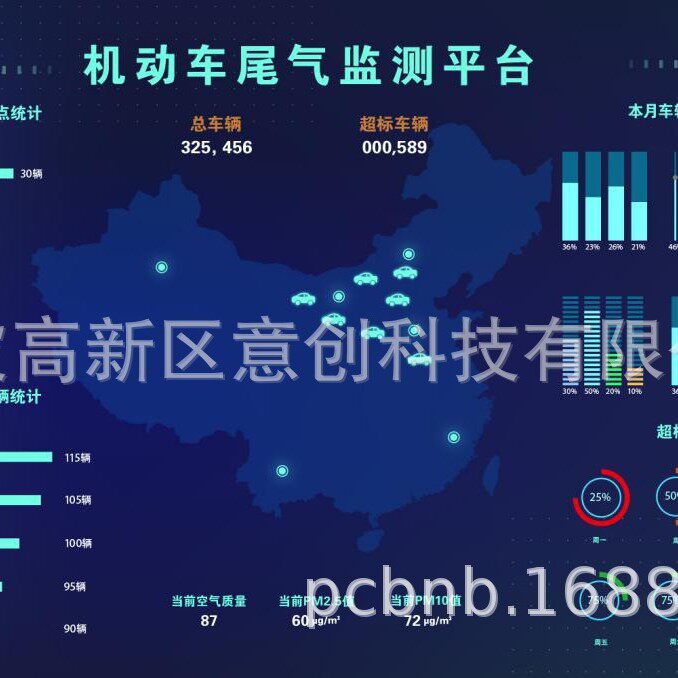 系统设计开发生产汽车车辆尾气OBD排放远程监测监控物联网控制器