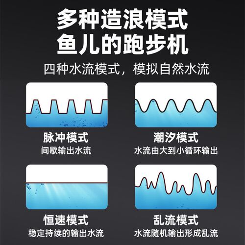 老渔匠鱼缸造浪泵低音横流环流冲浪泵溪流缸海缸底部吹粪器老鱼匠