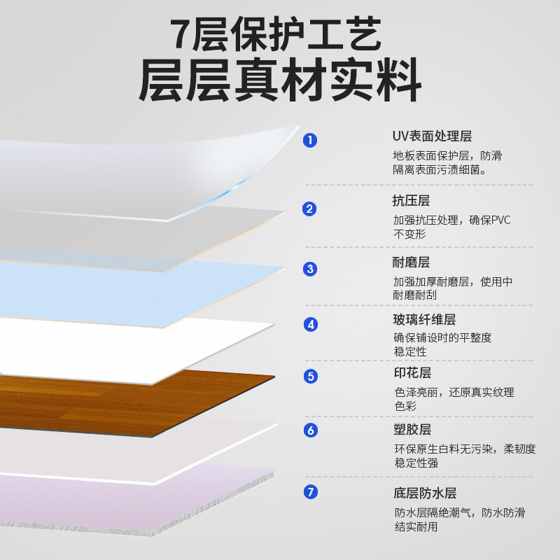 纯白色PVC地板革防水泥地直接铺塑胶地板垫加厚耐磨舞台展厅地贴