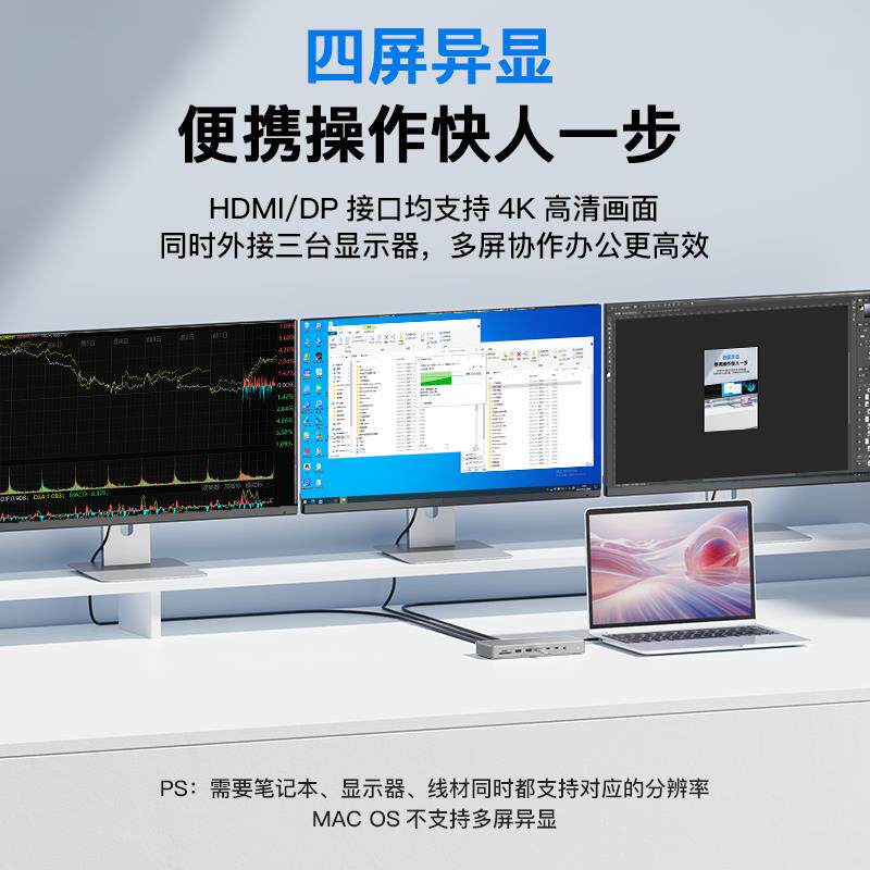 桌面typec转HDMI拓展DP1.2四屏异显4K60Hz分屏USB3.2分线器扩展坞