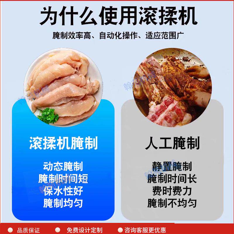 肉制品滚揉机商用腊肉鸡柳猪排牛羊肉鸭肉大型抽真空滚筒腌制机