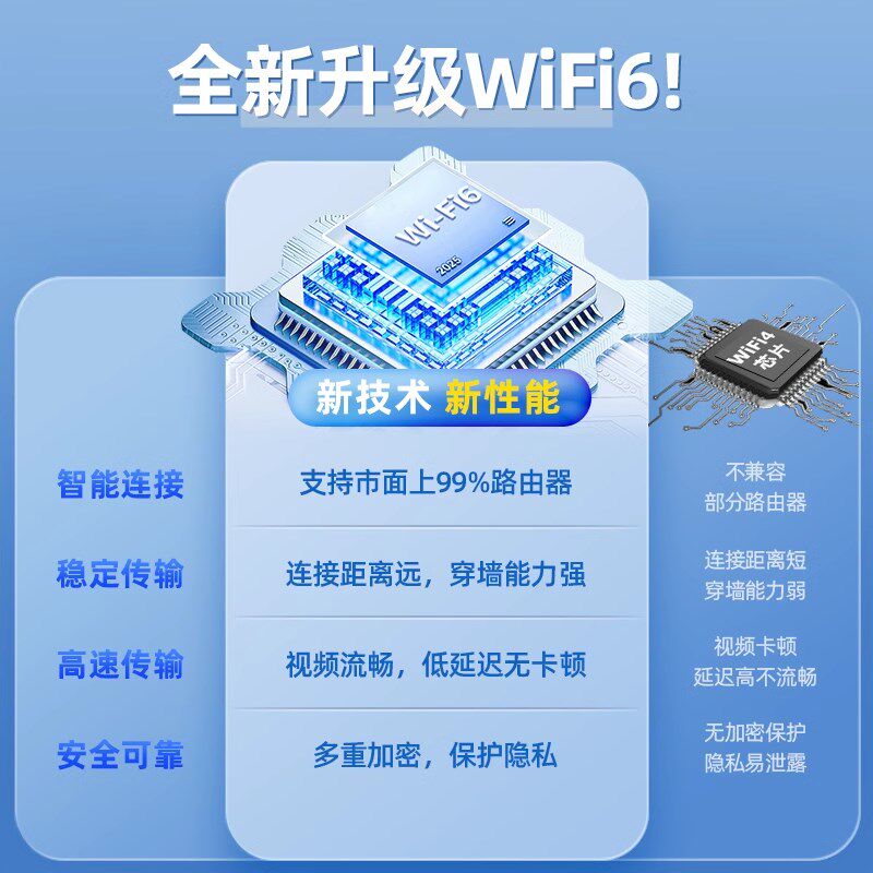 智能无线摄像头360度语音手机远程家用室内监控器高清夜视摄影