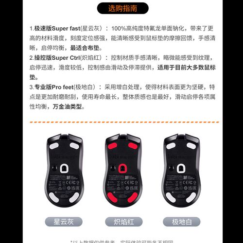 Skyglide暗金3D凸感鼠标脚贴适用于雷蛇毒蝰minise鼠标顺滑脚垫