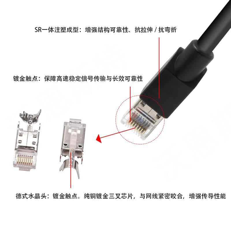 兼容梅卡曼德3D工业相机电源线CBL-PWR-30M-LU网线CBL-ETH-30M-LU