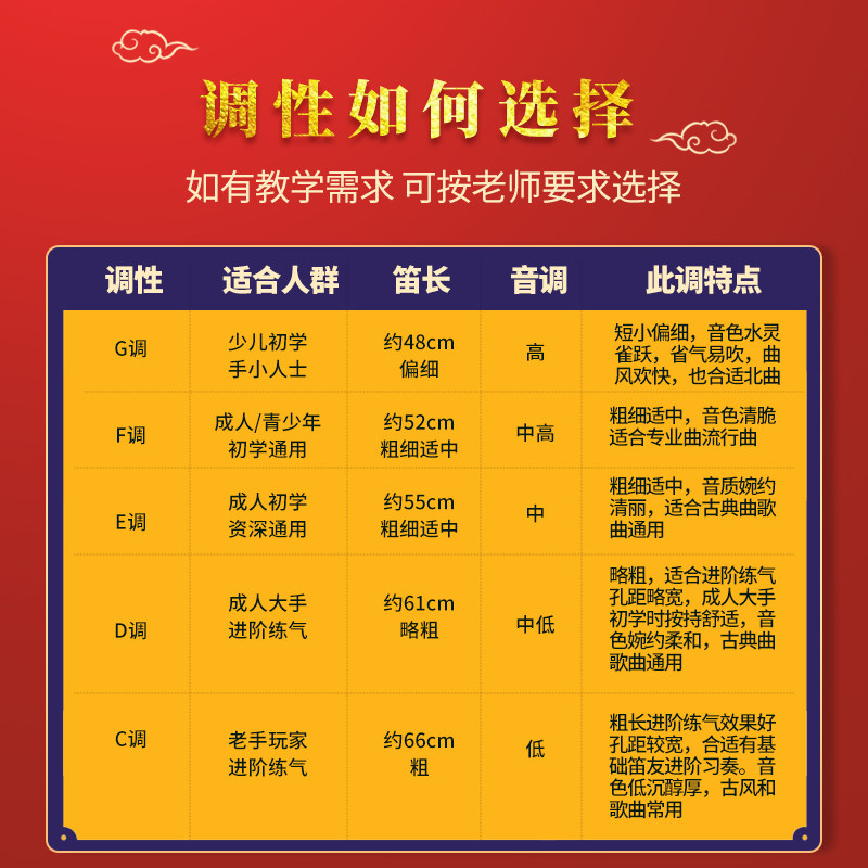 笛子乐器初学者成人苦竹笛乐器竹笛专业演奏级G调F调E调D调C调