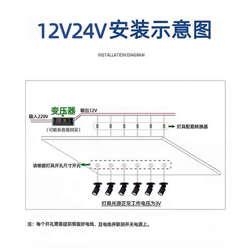12V迷你LED射灯厨房餐厅用彩色小射灯明装吸顶聚光灯