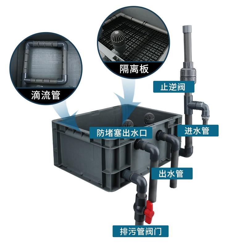 鱼缸过滤器龟缸过滤盒沼泽过滤箱周转箱鱼池水净化循环系统免换水