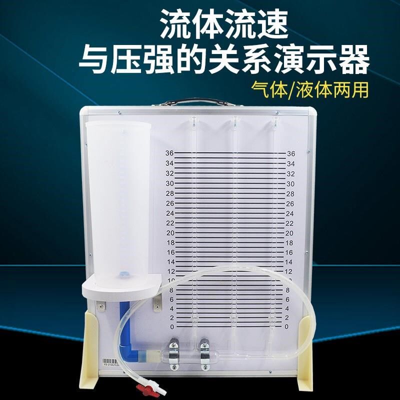 流体流速与压强关系演示器气体/液体两用型教师用物理实验器材