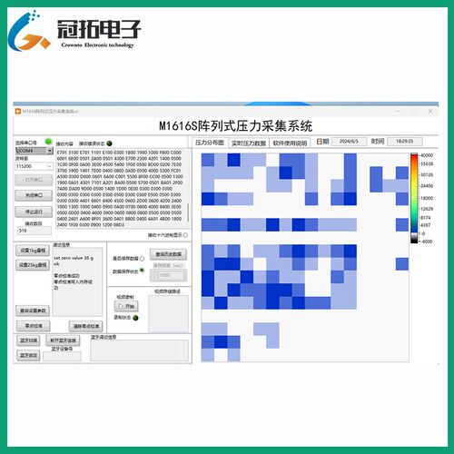 高密度阵列式压阻薄膜压力传感器柔性M1616S压敏电阻高精度分布式