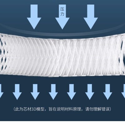 3D狗垫子大型犬可水洗猫垫狗笼垫金毛泰迪宠物垫四季凉席垫狗窝