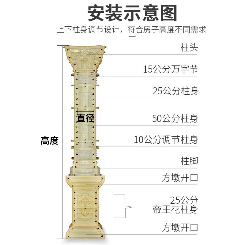 罗马柱模具圆柱方墩光面柱模型柱墩圆形水泥柱子欧式别墅装饰造型