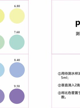 pH氨氮亚硝酸盐三合一测定试剂盒鱼缸水产养殖水质快速测试检测盒