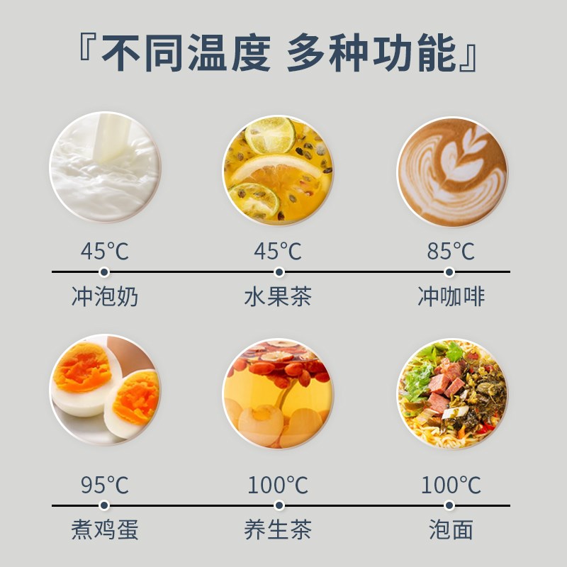 电热水杯烧水杯加热水杯小型便携旅行出差宿舍电热杯恒温杯旅行壶