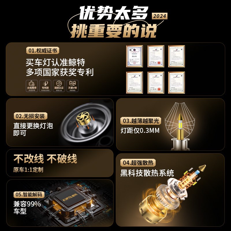 汽车LED大灯H7 9005激光灯泡远近一体 6000K色温量子光束H1