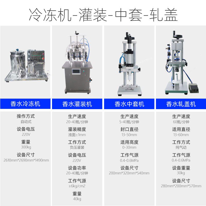 半自动手压喷雾瓶铝盖喷头轧盖机器锁盖机小型卡口香水瓶压盖机