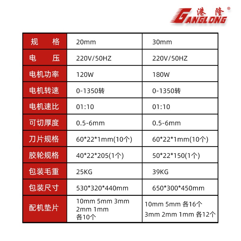 皮革分条机切条机自动调速抽条机水钻塑料PVC魔术贴硅胶皮带厂家