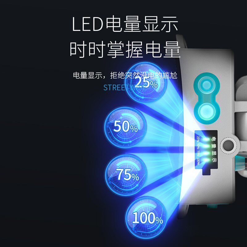 2025新款强光超亮头灯充电户外钓鱼矿灯激光防水感应头戴式远射灯