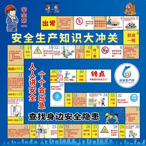 2025年安全生产宣传月飞行棋活动道具大型富翁游戏真人学校社工