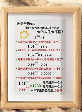 每天进步一点点字画摆件办公室桌面装饰书法摆台玄关励志坚持挂画