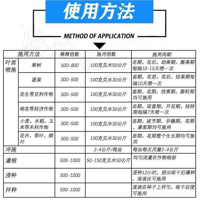 国光微补磷酸二氢钾正品农用进口叶面肥花卉园艺果蔬水产肥大包装